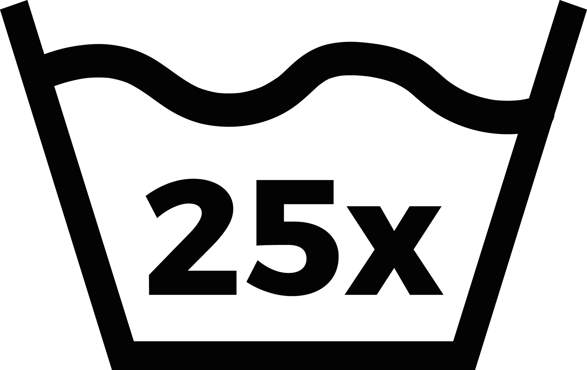 25 cycles de lavage